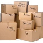 Labeled-moving-boxes