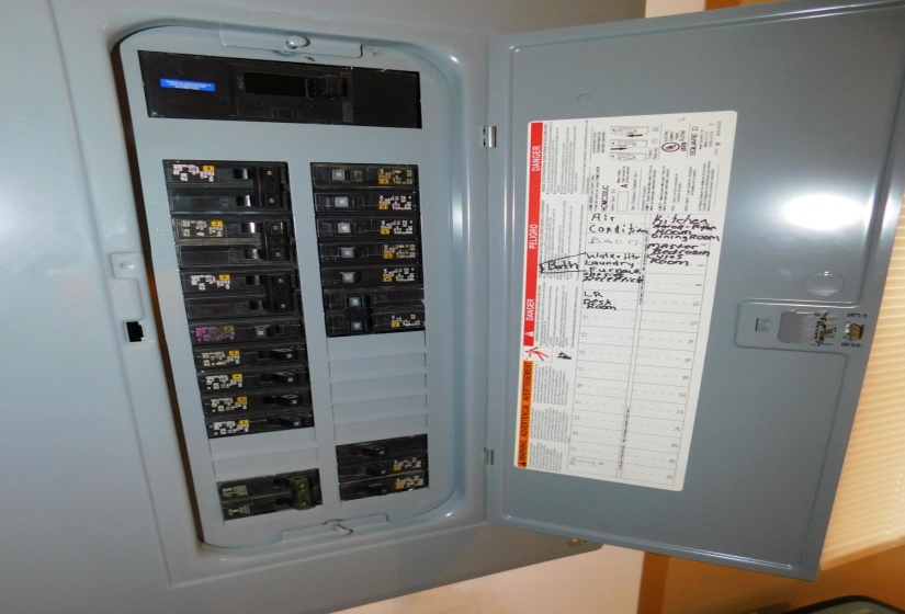 Electric Service Box
