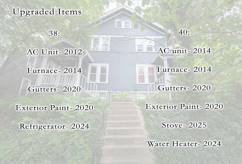 upraded items