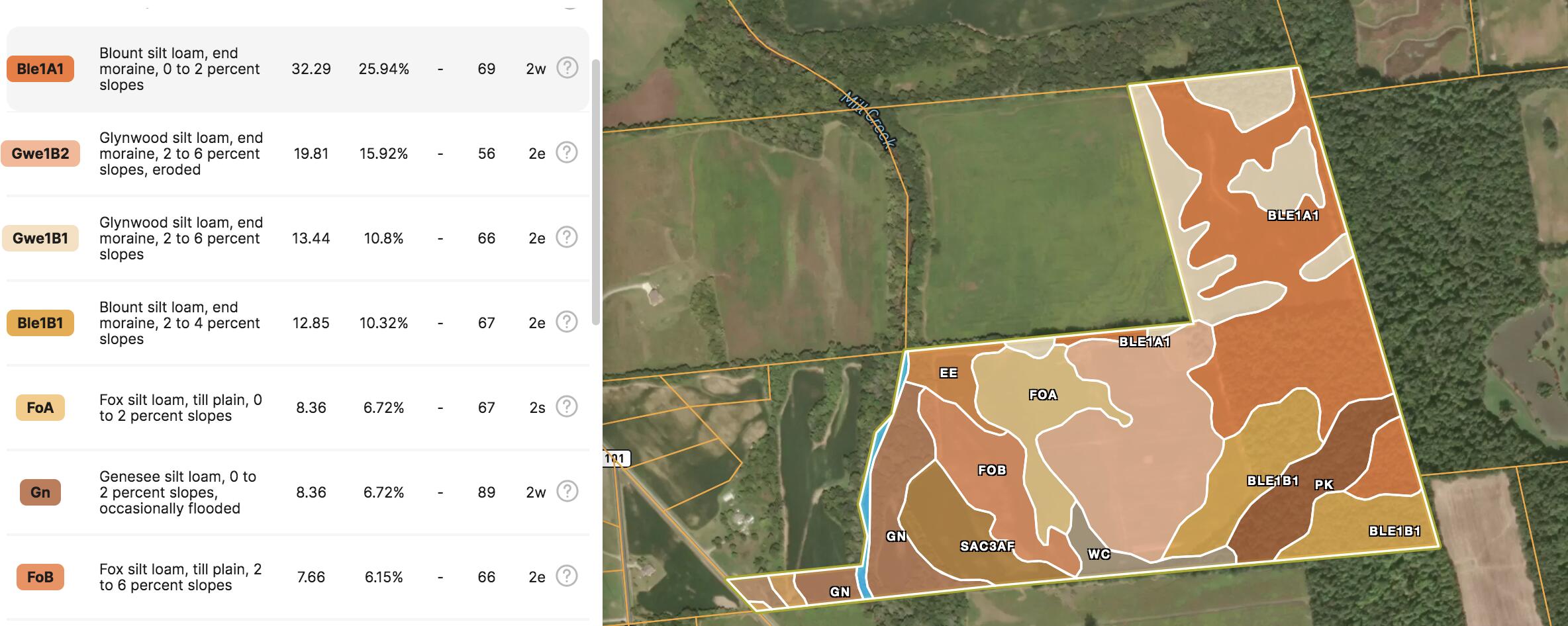 0 Raymond Road, Marysville, Ohio 43040