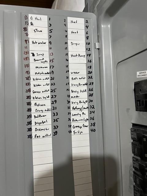 173 Lincoln Place, North Lewisburg, Ohio 43060