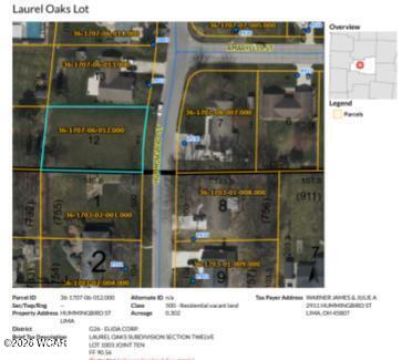 000 Hummingbird Street, Lima, Ohio