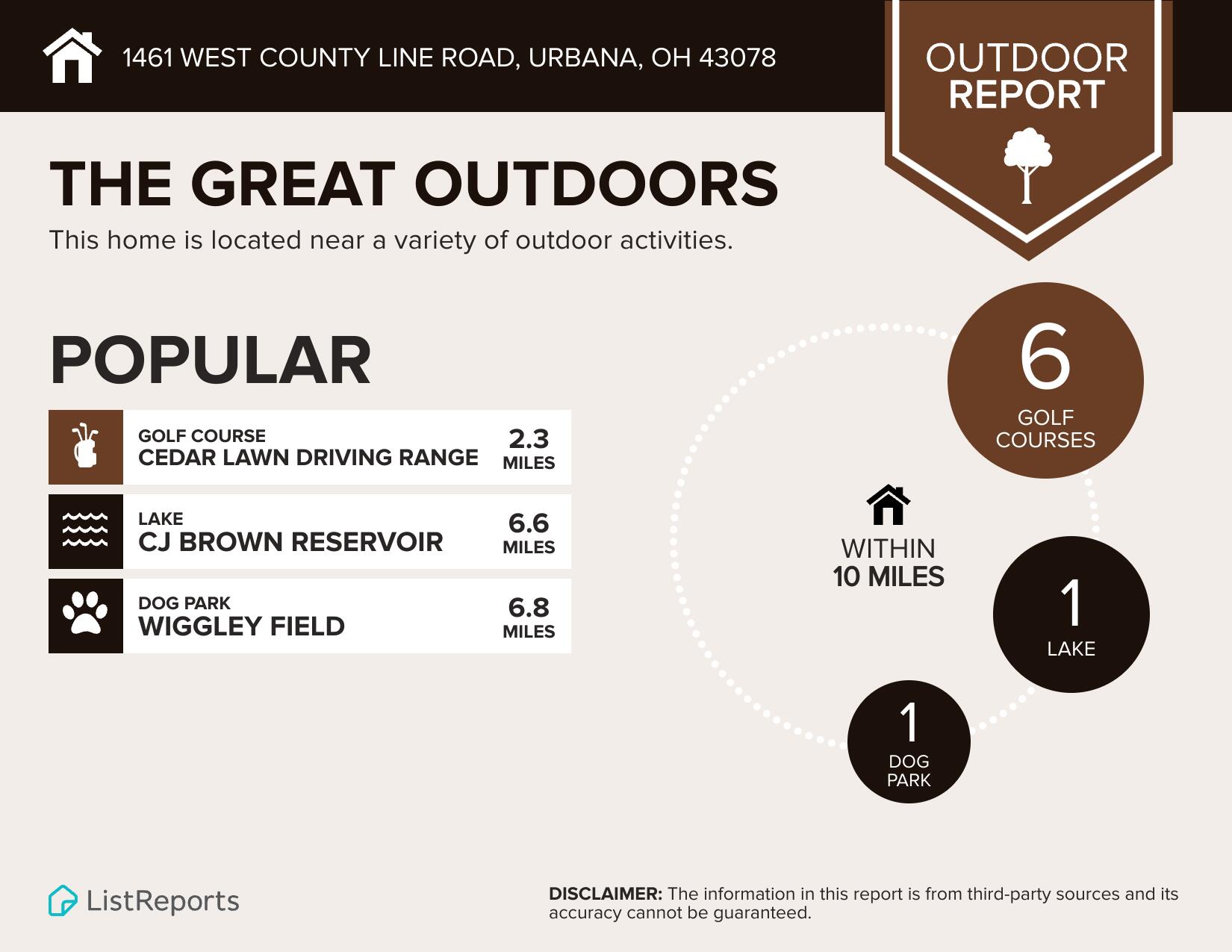 1461 County Line Road, Urbana, Ohio 43078