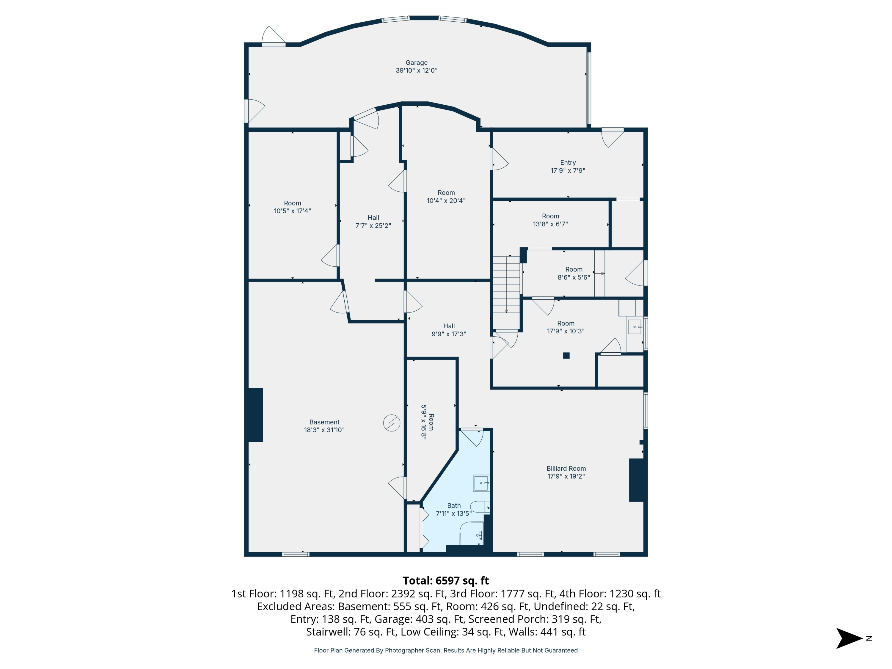 1115 Oakwood Avenue, Oakwood, Ohio 45419