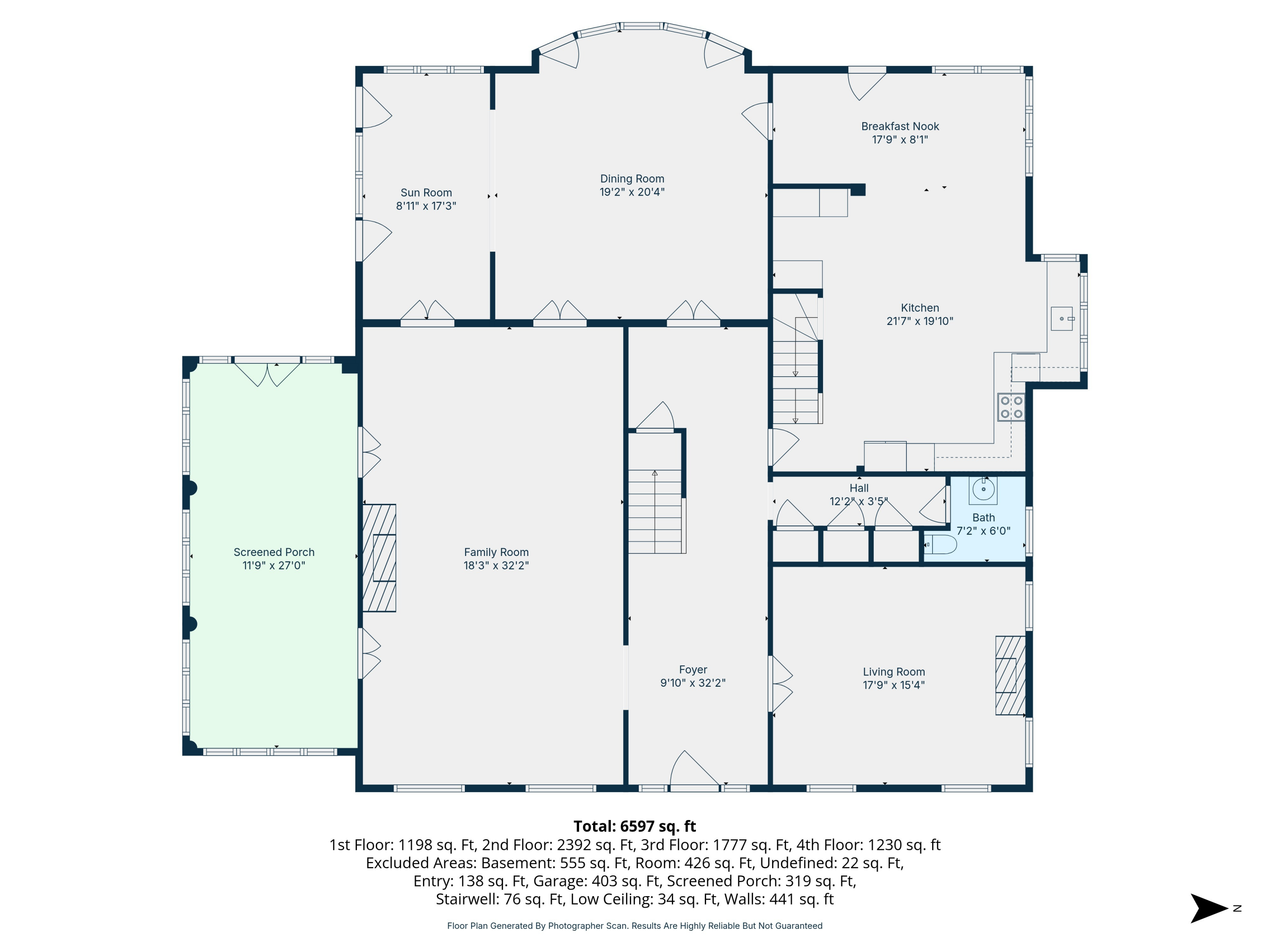 1115 Oakwood Avenue, Oakwood, Ohio 45419