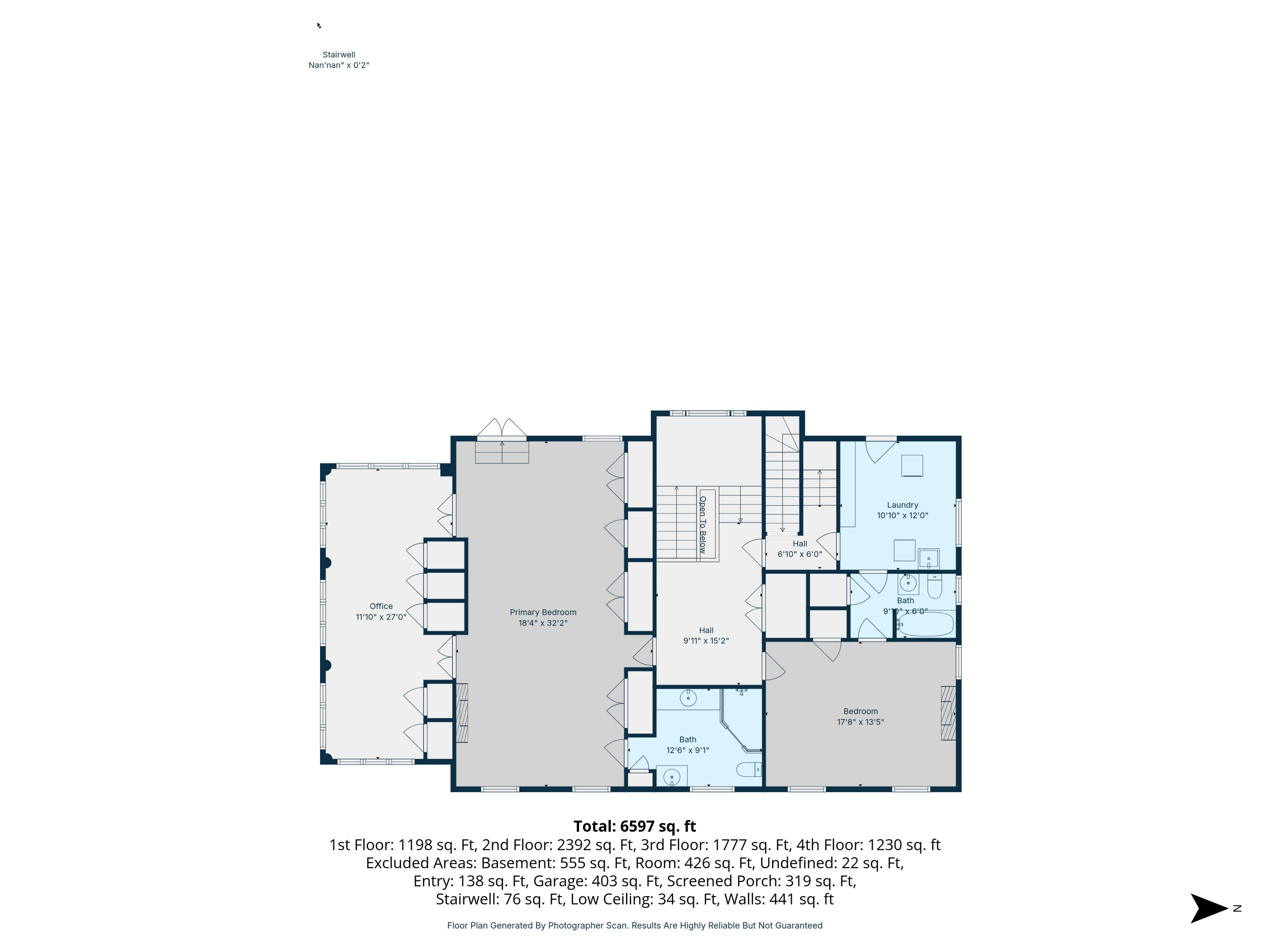 1115 Oakwood Avenue, Oakwood, Ohio 45419