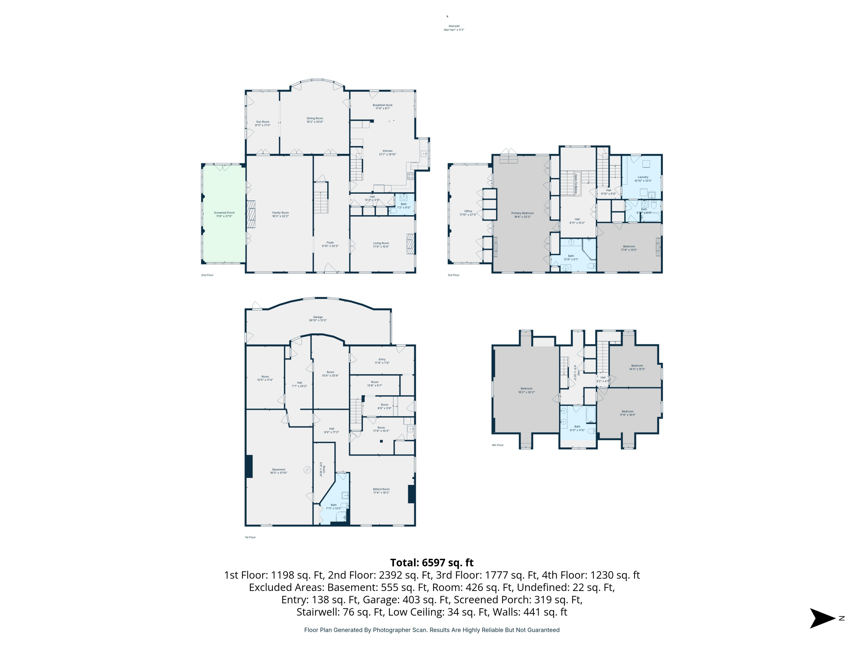 1115 Oakwood Avenue, Oakwood, Ohio 45419