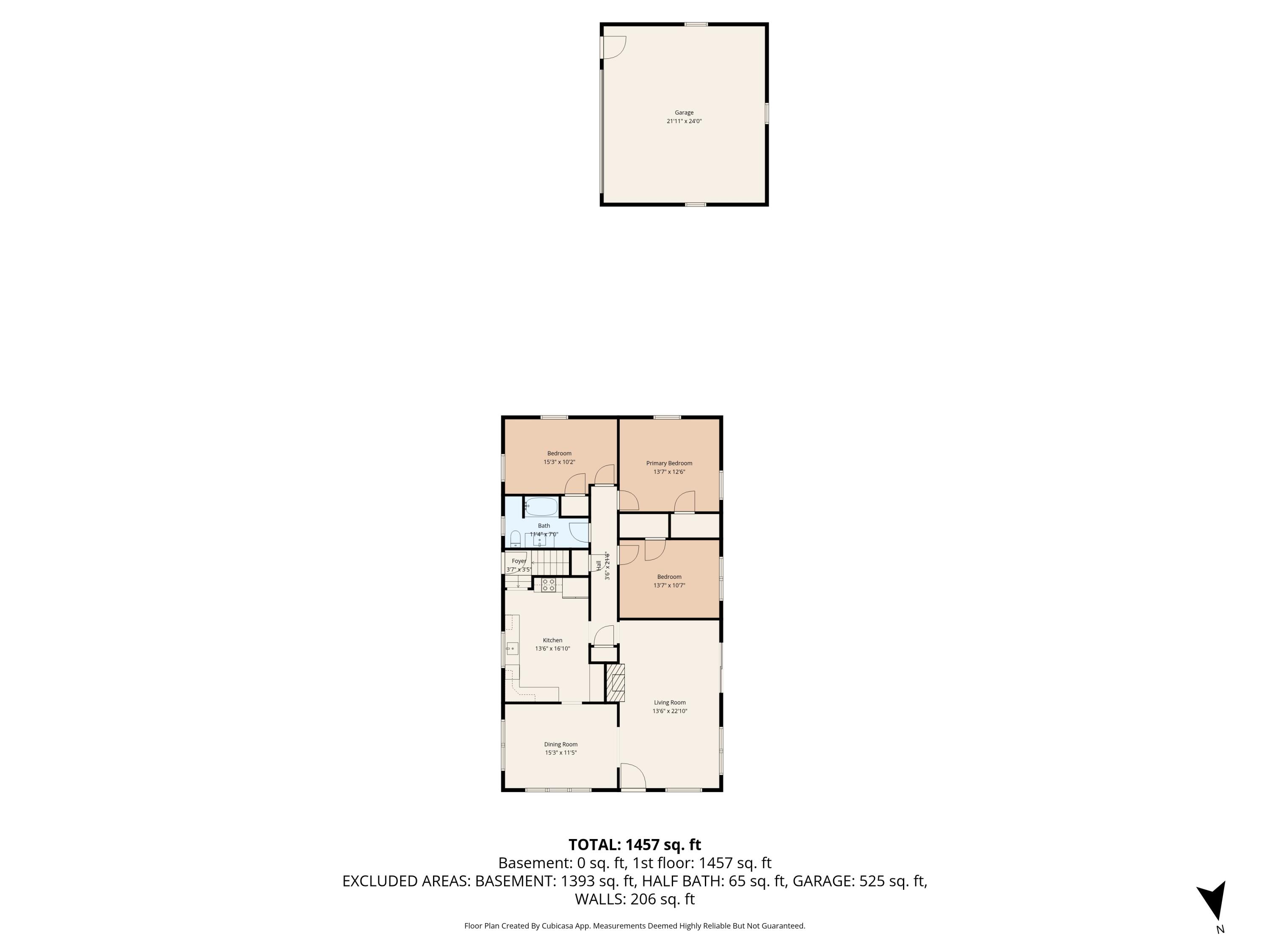 1925 Sunset Avenue, Springfield, Ohio 45505