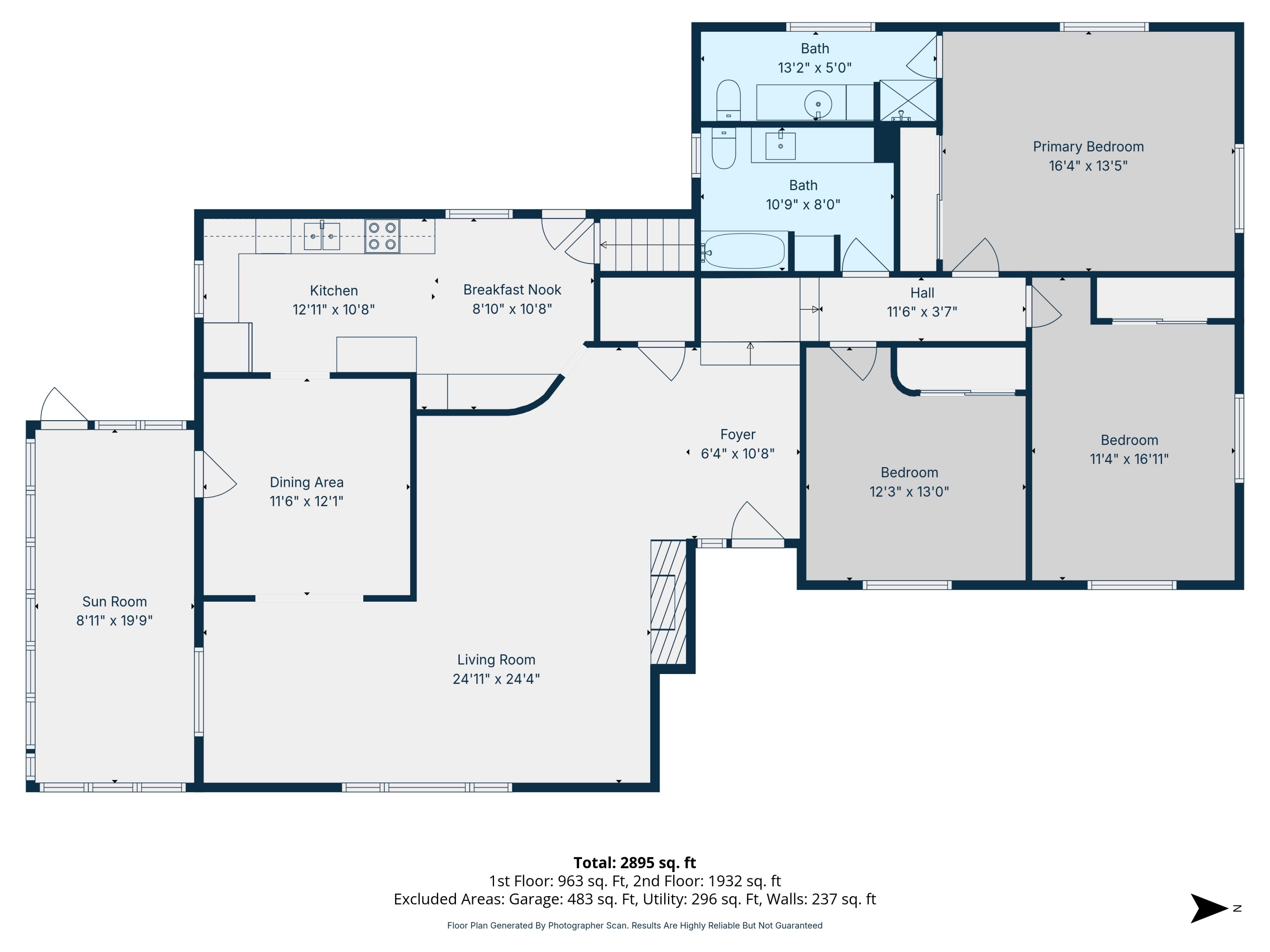 5791 Algoma Street, Dayton, Ohio 45415