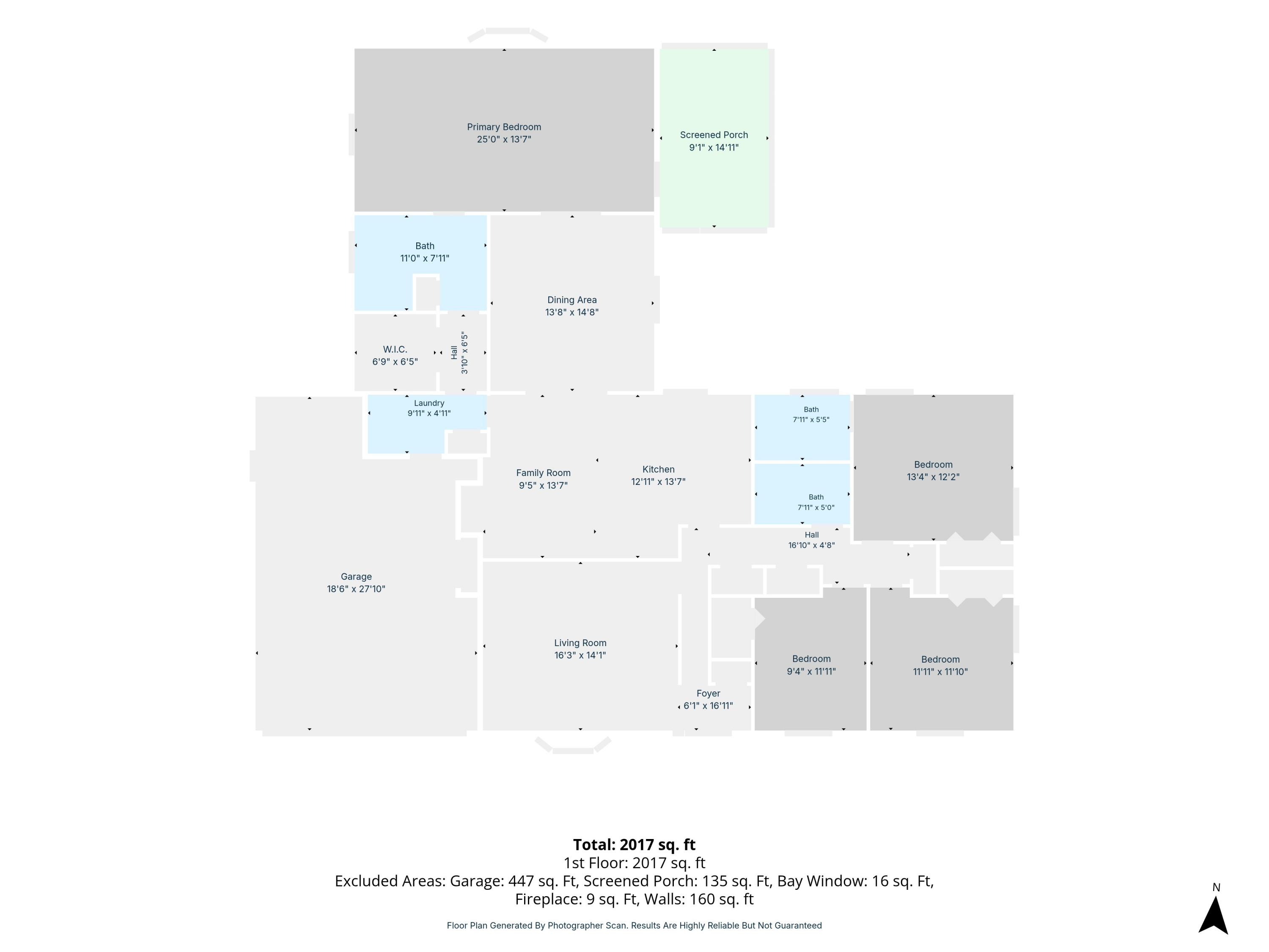 2105 Fenner Road, Troy, Ohio 45373