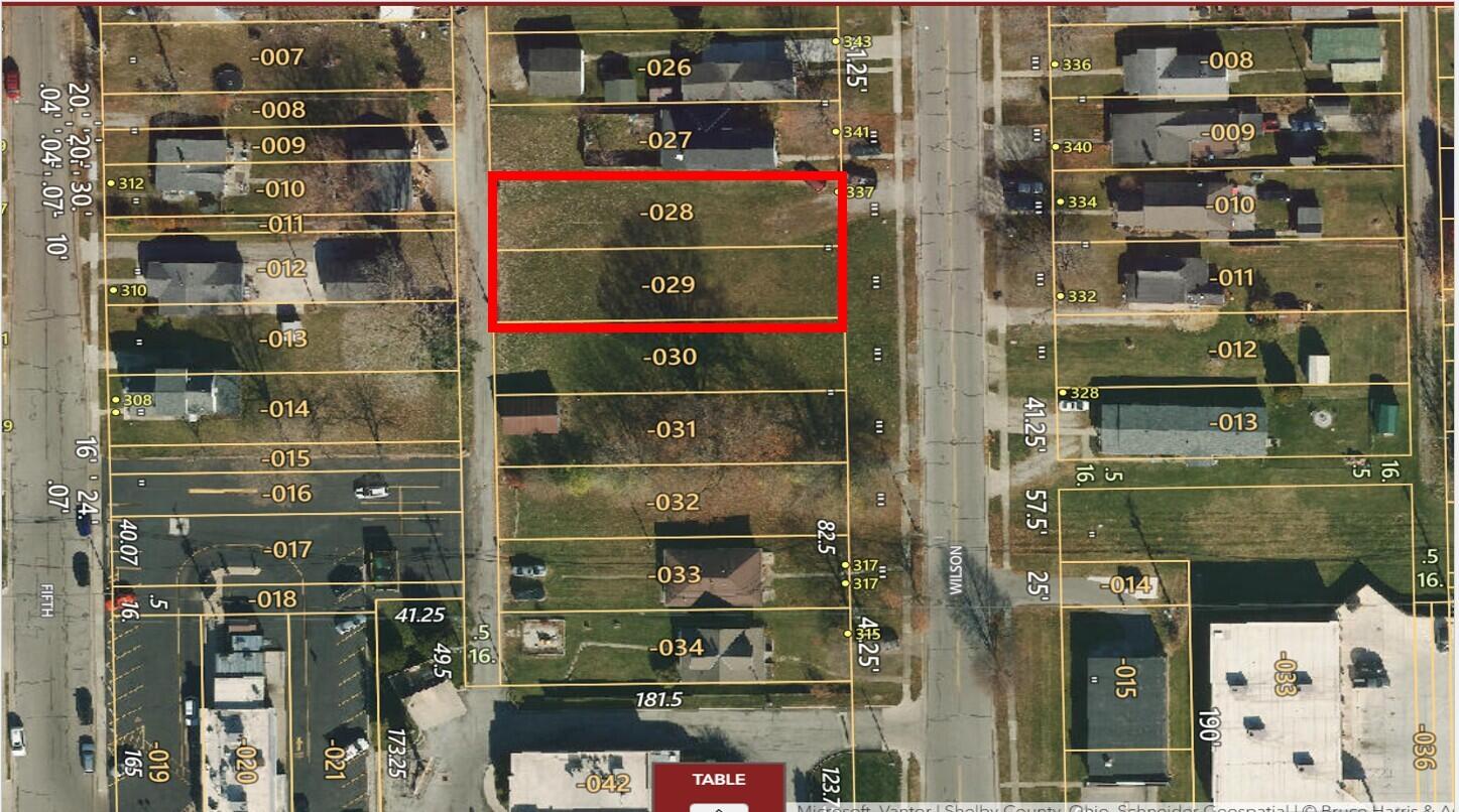337 Wilson Avenue, Sidney, Ohio 45365