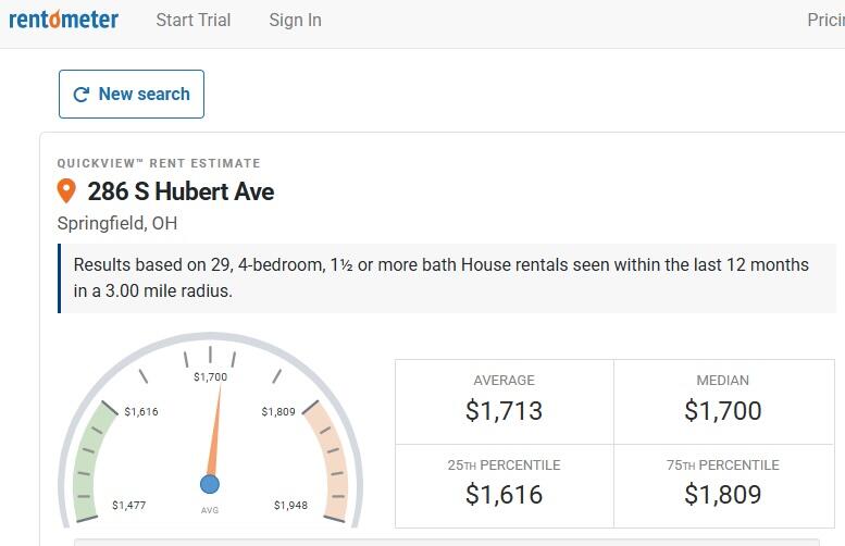 246 Hubert, Springfield, Ohio 45505